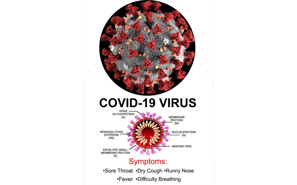 Local Business Spreading Awareness About The Corona Virus