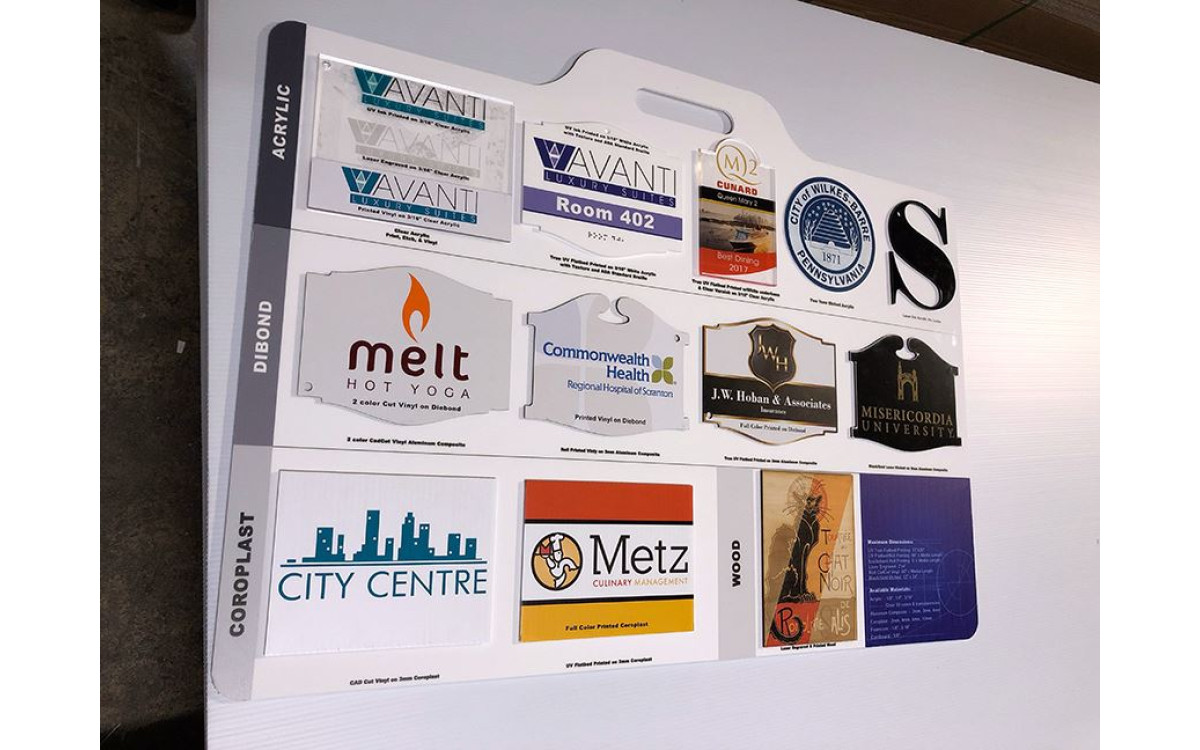Sign Possibilities 